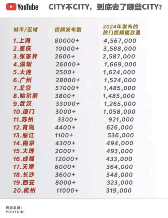 1774253346146652.png 6aaa5da4dcc858ab2b8a3d2f531236dc.png