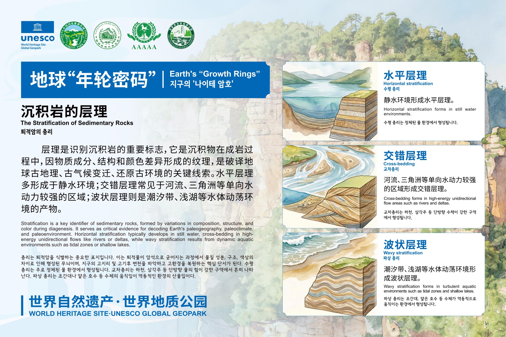 20250525 天子山 地质科普牌_02.jpg