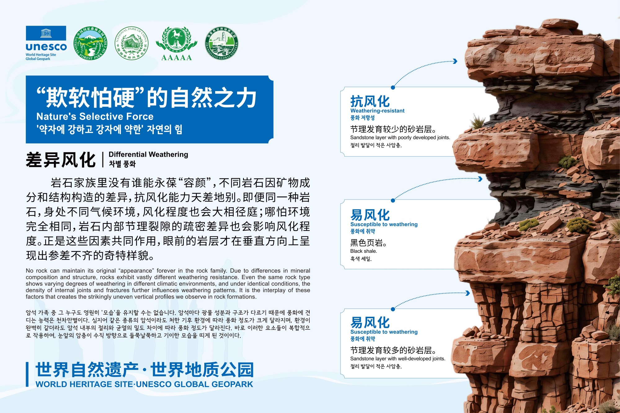 20250525 天子山 地质科普牌_03.jpg