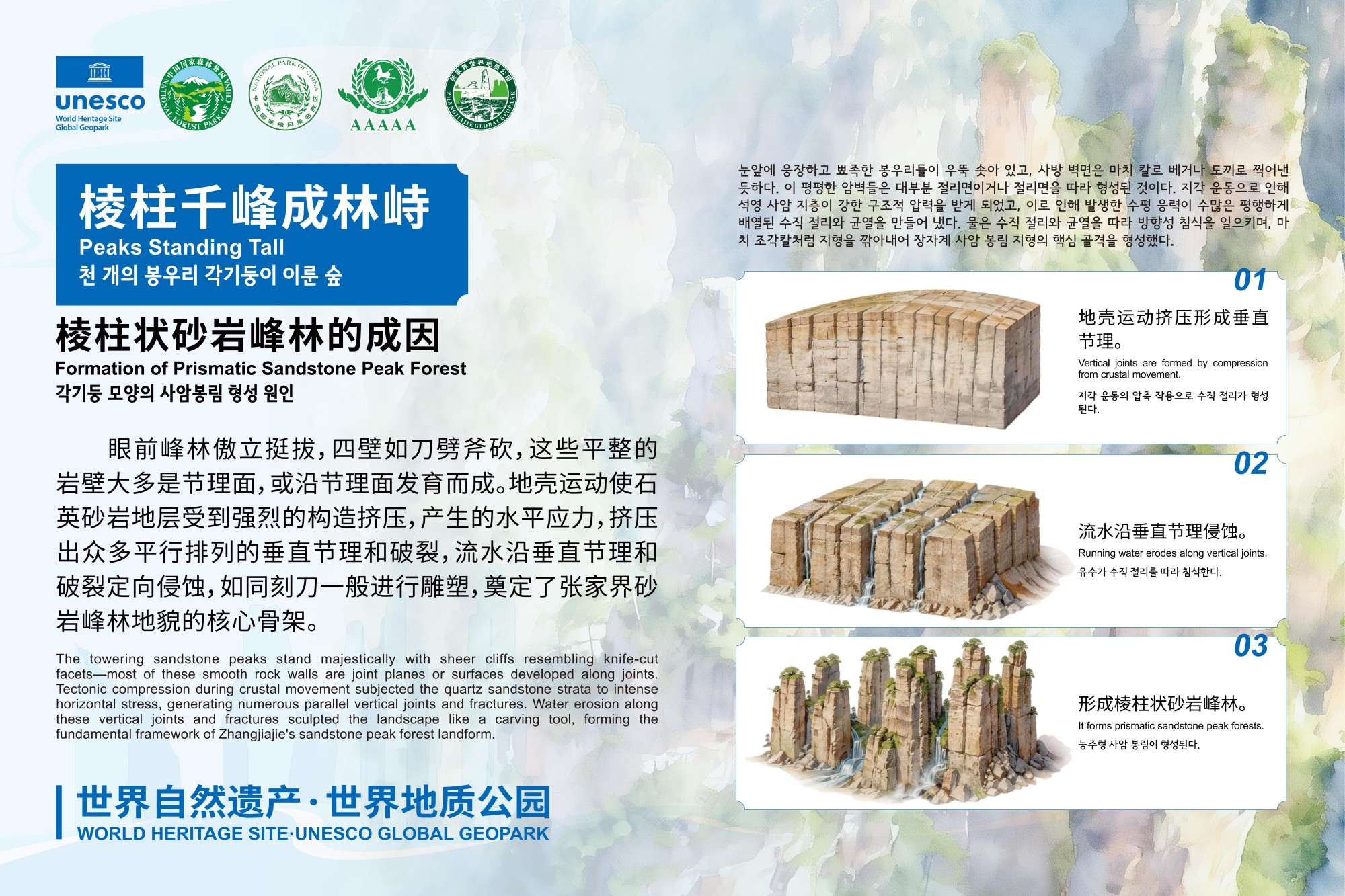 20250525 天子山 地质科普牌_05.jpg