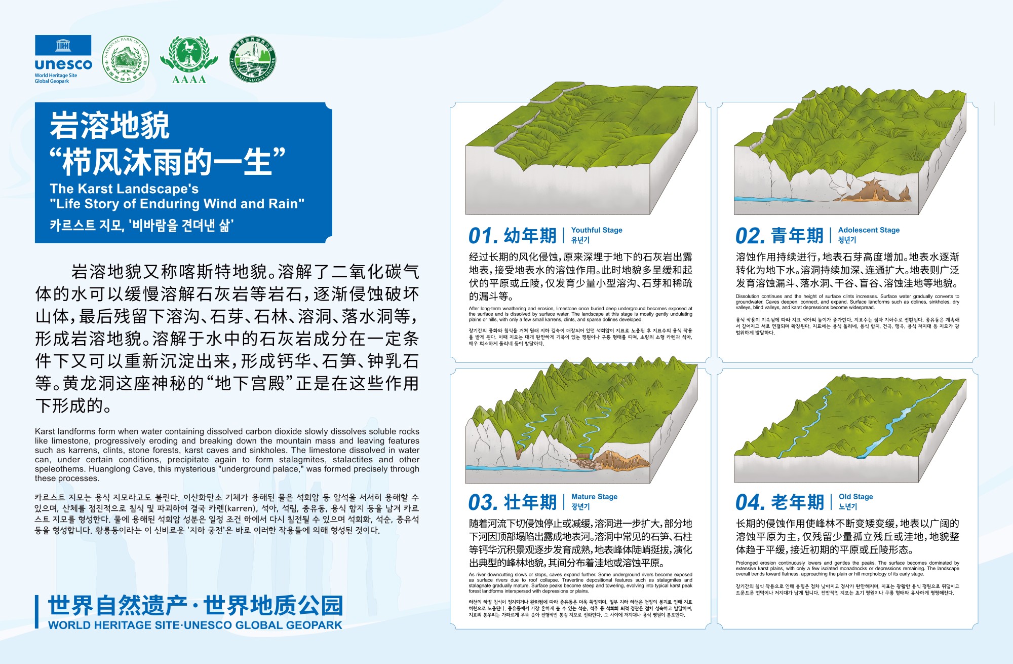 黄龙洞 科普牌_01.jpg