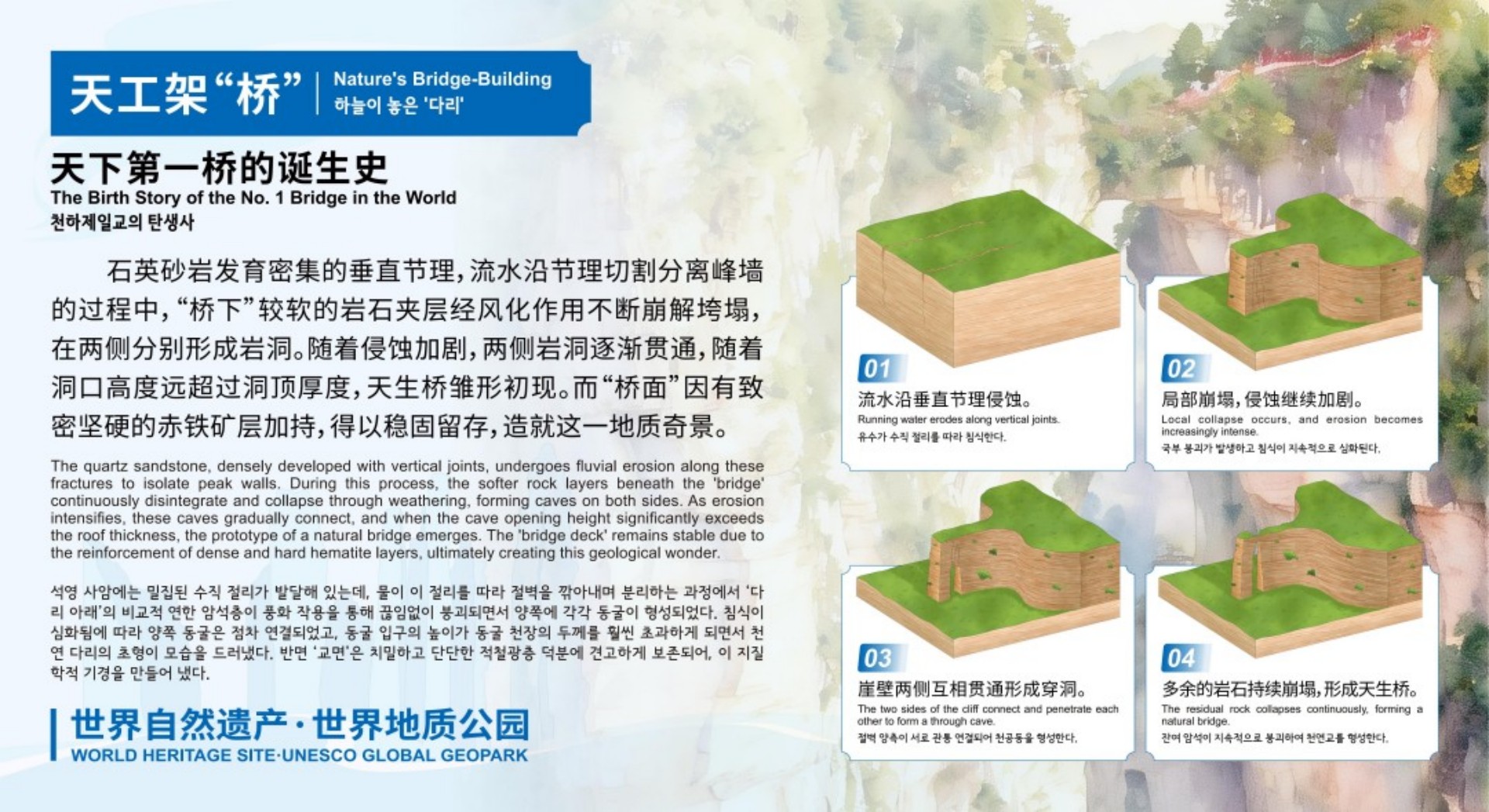 【地质小知识】天下第一桥怎么形成的