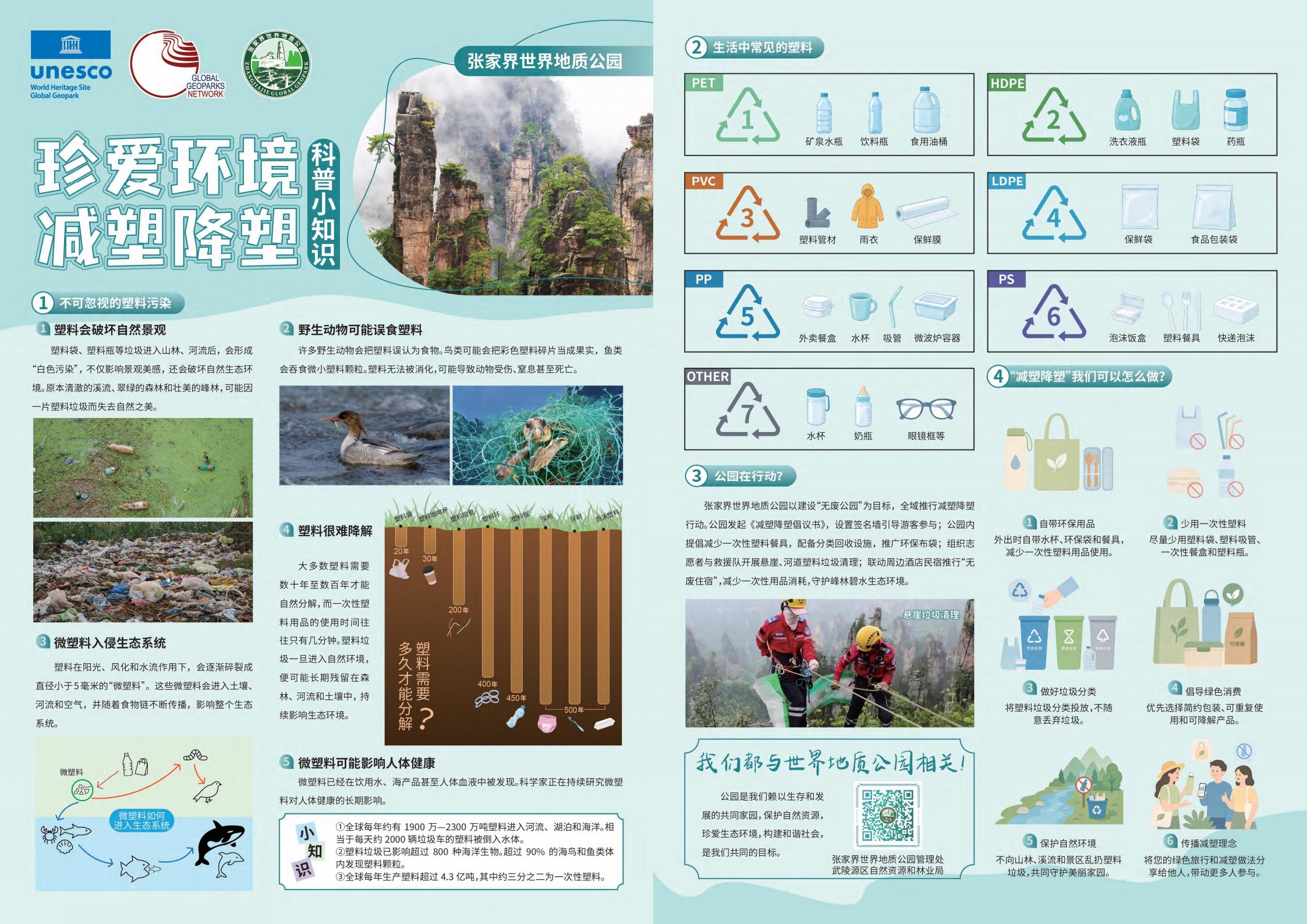 减塑降塑