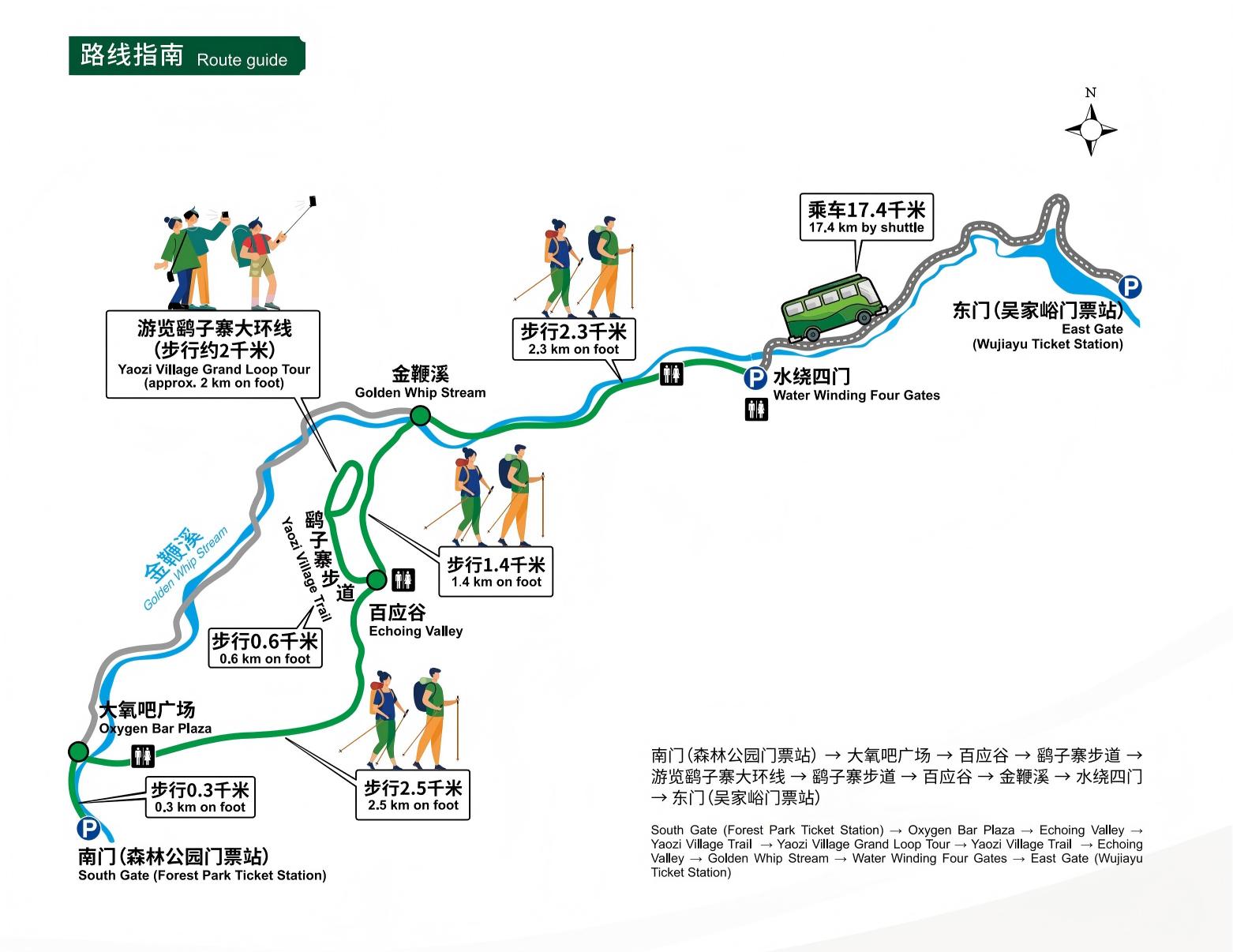 【徒步路线】鹞子寨-金鞭溪徒步路线