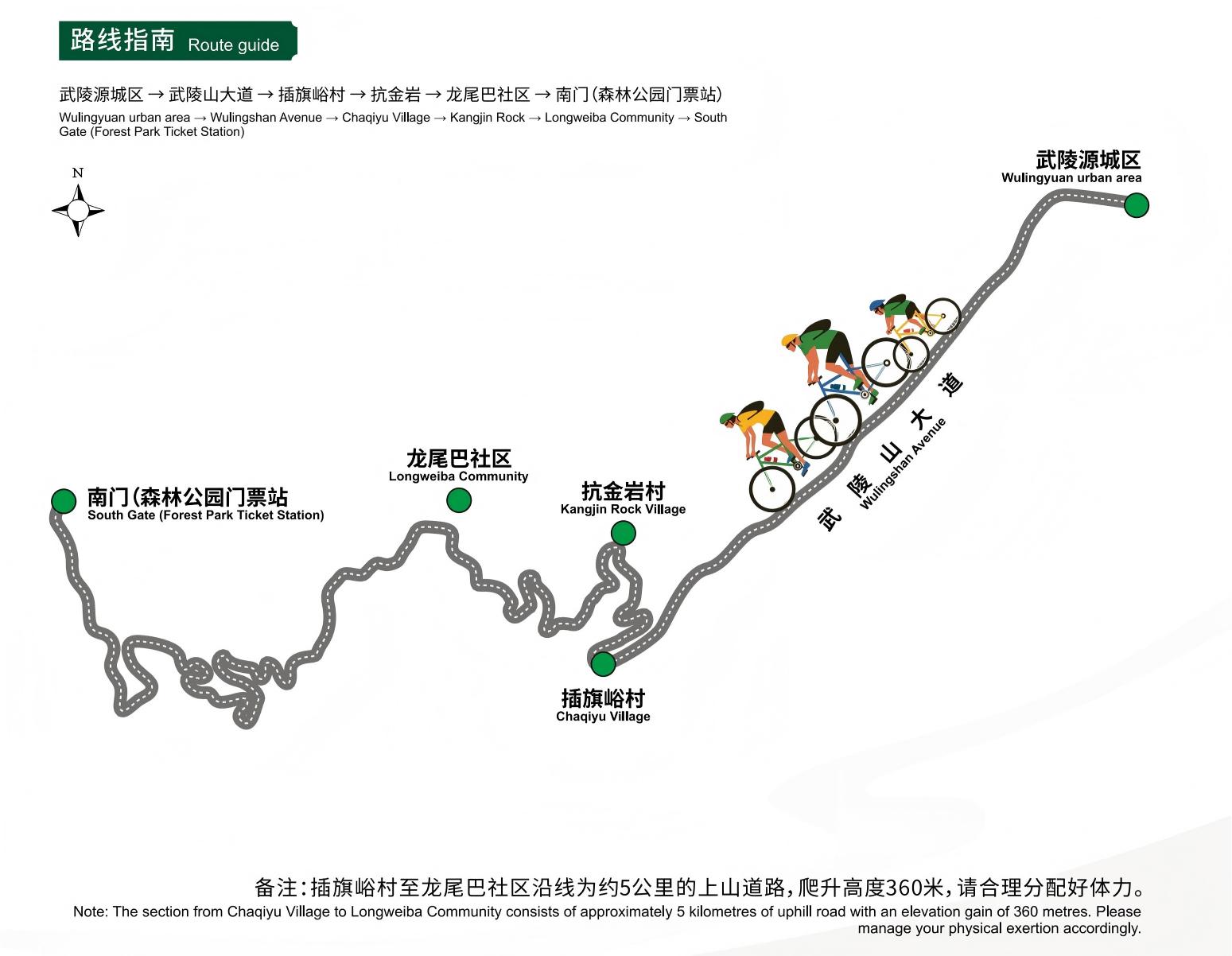 【骑行路线】武陵源城区-森林公园南门